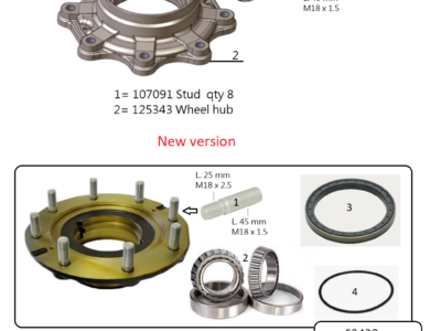 KIT BUTUC 63432
