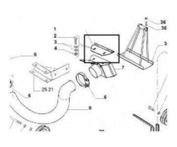 Perie Combina Laverda-322998550